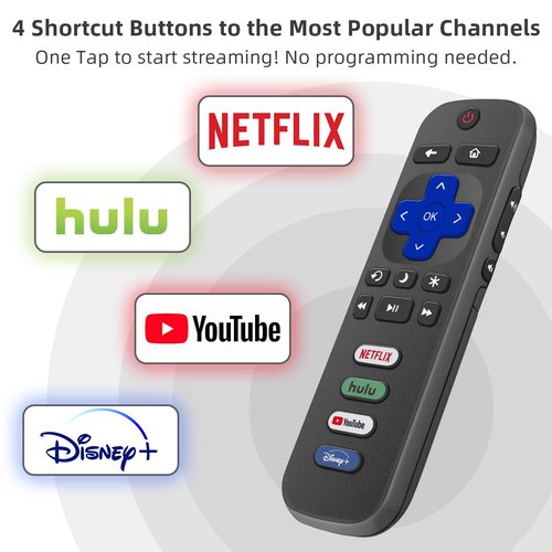 (Pack of 2) Replacement for Roku TV Remote Control, Compatible with TCL Roku/Hisense Roku/Onn Roku/Roku Built-in Smart TVs. (Not Compatible with Roku Stick or Box). 1 Year Warranty.
